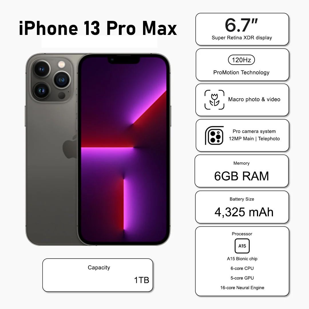 Apple iPhone 13 Pro Max 1TB 5G like… - € 999,00 - Vendora.cy