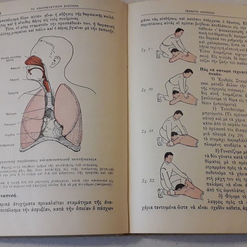Ai Protai Voitheiai First Aid Manual Greek Red Cross 1955
