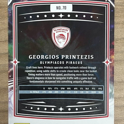 2025-26 Panini Origins Euroleague Basketball Card Georgios Printezis like new