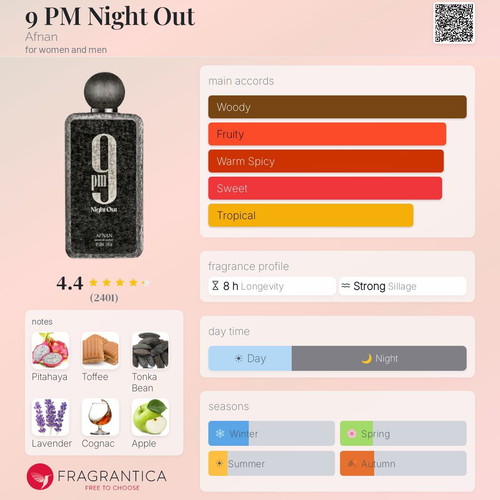 Afnan 9 PM Night Out Eau de Parfum 5ml and 30ml decants