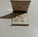 Olympic Airways matchbox used