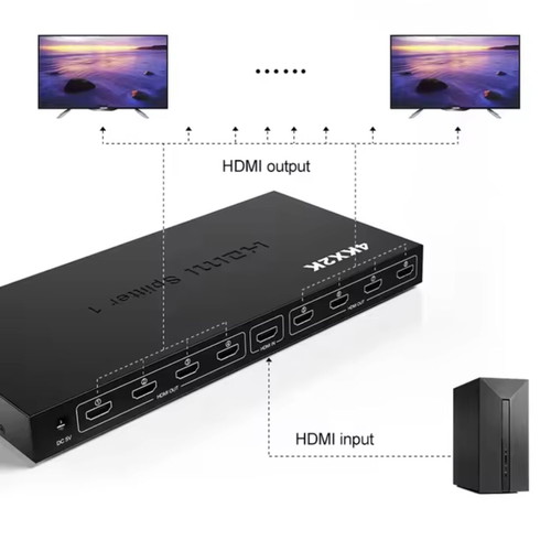 Konig HDMI splitter 4Kx2K like new, 1 input - 8 outputs