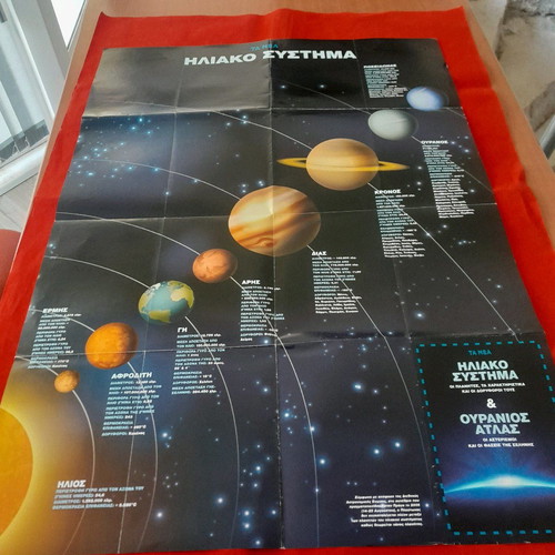 Poster Solar System and Uranian Atlas new