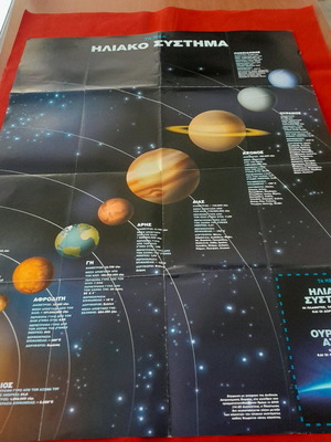 Poster Solar System and Uranian Atlas new
