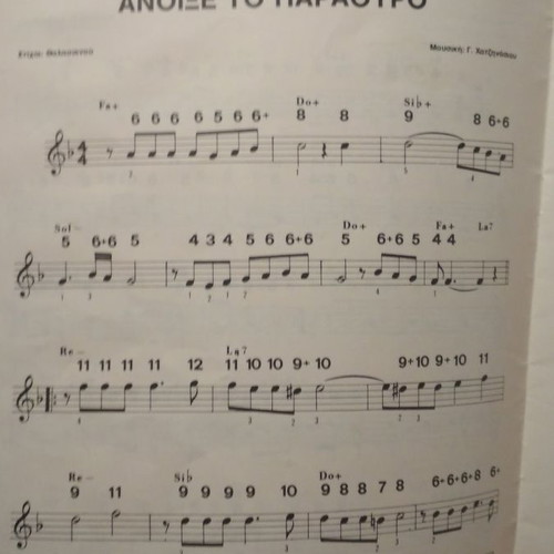 Songs for Harmonium or Melodica music book used