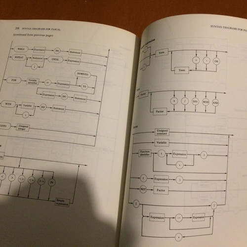 Pascal for Students book used, 1983, R Kemp