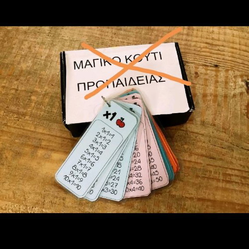 Handmade multiplication keychain laminated