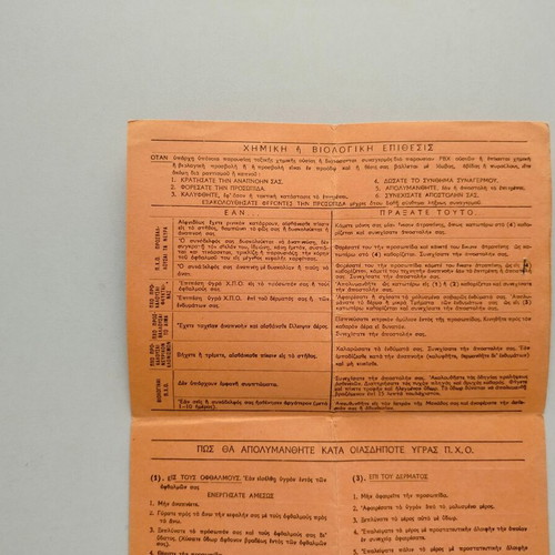 Instructions Ti Prepei Na Kamis Eis Periptosin A.R.V.X. Prosvolis used