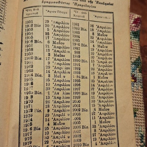 Mega Proseuchitarion Synopsis Ieras 1950 book like new
