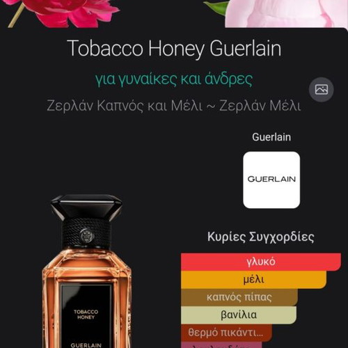 Guerlain Tobacco Honey Eau de Parfum 5 ml new authentic