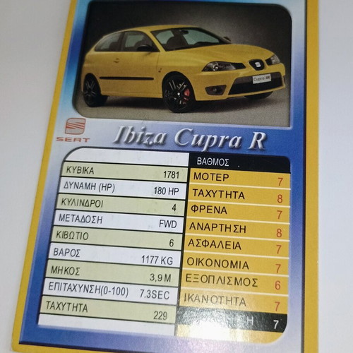 Seat Ibiza Cupra R card used, Auto Speed 2006