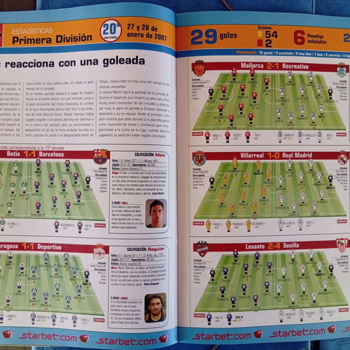 Don Balon Magazine Issue 29 4/2/2007 like new with Mallorca poster