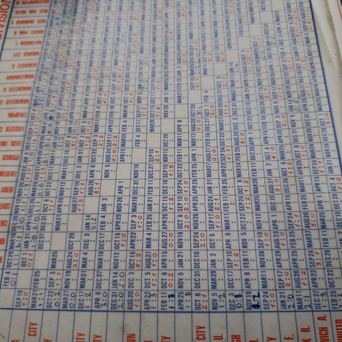 Panini album football 78 used