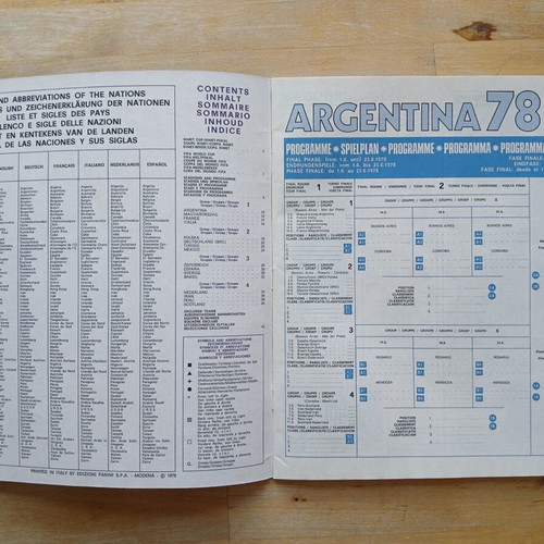 Panini Argentina 1978 Official Reprint Album like new