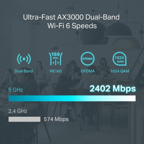 Tp-Link ER706W VPN Router like new