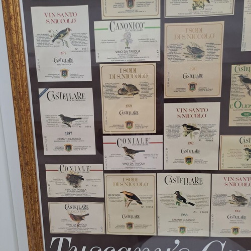 Italian Wines Poster like new with wooden frame