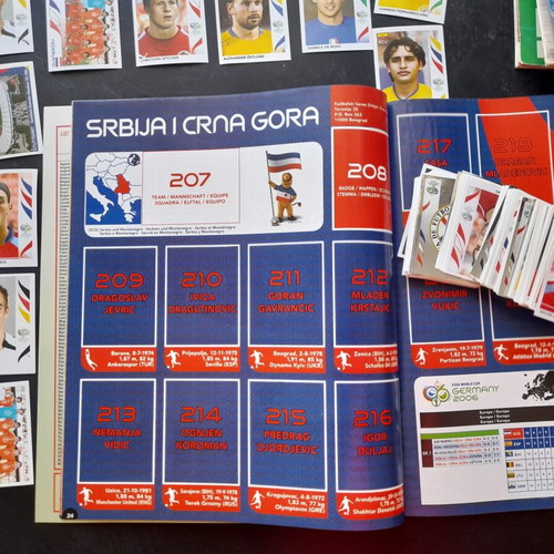 Panini Germany 2006 Official Sticker Album with Stickers, Latin American Edition