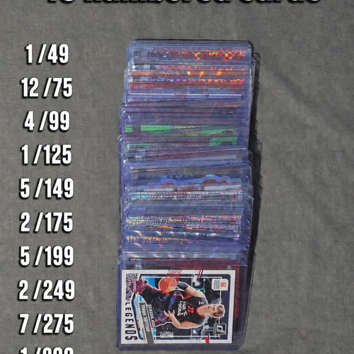 Numbered Euroleague basketball cards, pack of 40