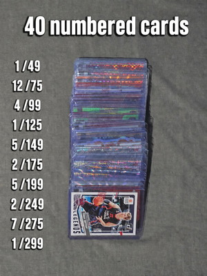 Numbered Euroleague basketball cards, pack of 40