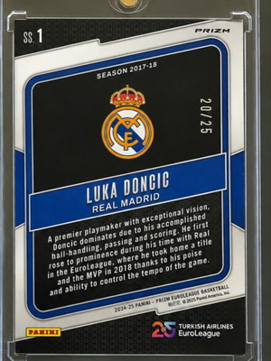 2024-25 Panini Prizm EuroLeague Hype Green Pulsar Prizm Luka Dončić κάρτα #SS.1 /25