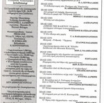 Περιοδικό ΔΑΥΛΟΣ Τεύχος 197 Μάιος 1998 σαν καινούργιο
