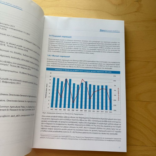 Greek Agriculture in Domestic, European & International Environment new