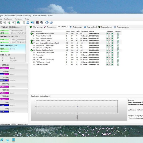 Samsung SSD 860 EVO 500GB SATA 6.0Gb/s solid state drive