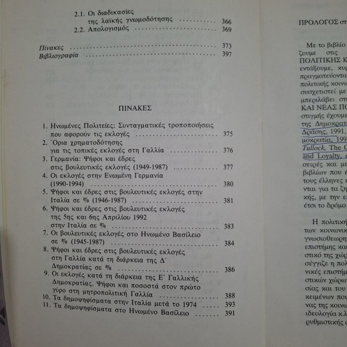 Comparative Politics book used with discolorations and underlinings