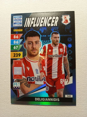 Κάρτα Panini Influencer 2024/25 Πανσερραϊκός καινούργια