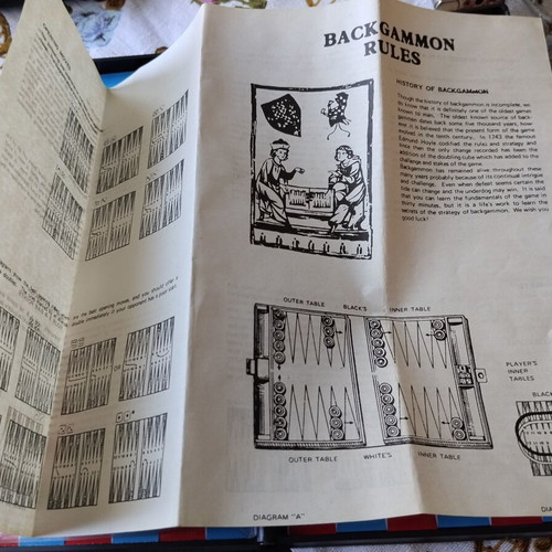Vintage Evga Travel Backgammon set new, unused