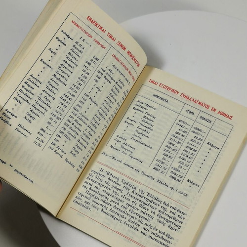 National Bank of Greece 1953 pocket diary used