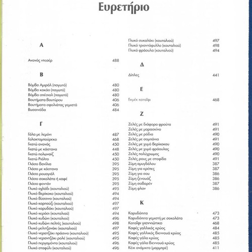 Idaniki Kouzina Zacharoplastiki cookbook used, Greek language