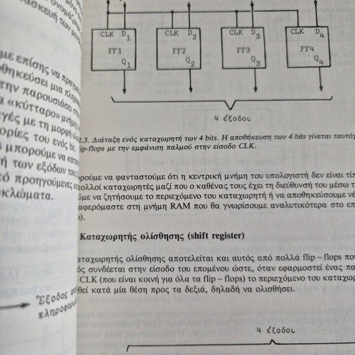 Technology of Electronic Computers used, 3rd grade unified polytechnic high school