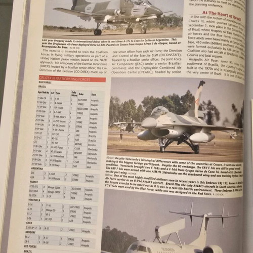 Air Forces Monthly December 2006 like new aviation magazine