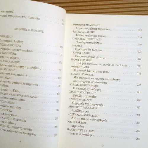 Artistic Records 1986-2005, Takis Mavrotas