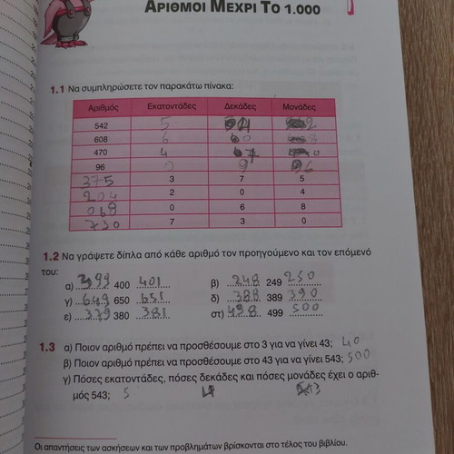 Savvalas Math Problems Grade 3 used, Greek