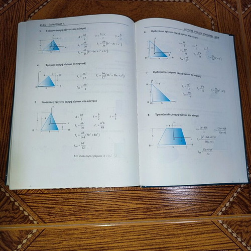 Antoxi Ton Ylikon book used, engineering mechanics