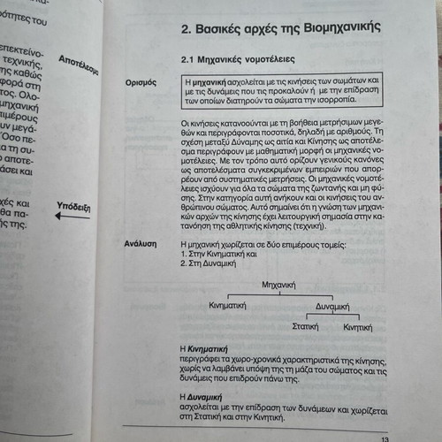 Basic Principles of Biomechanics book new, Greek