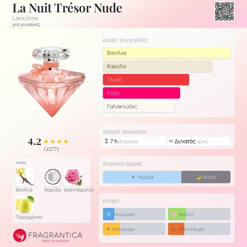 Lancôme La Nuit Trésor Nude EDT 30ml, vanilla tropical coconut scent