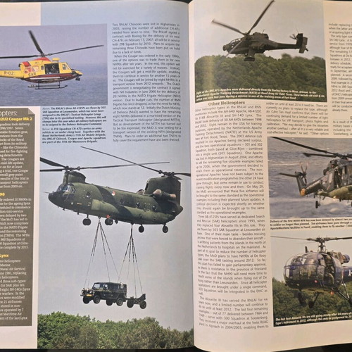 Air Forces Monthly magazine like new, August 2008