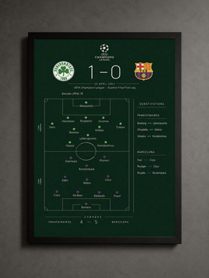 Panathinaikos Barcelona Football Frame new, 30x40 cm