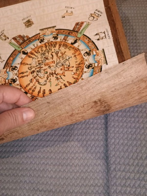 Zodiac Tree Cycle on papyrus new from ancient Egypt