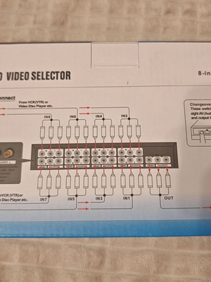 Audio Video Selector 8 входа 1 изход RCA превключвател нов