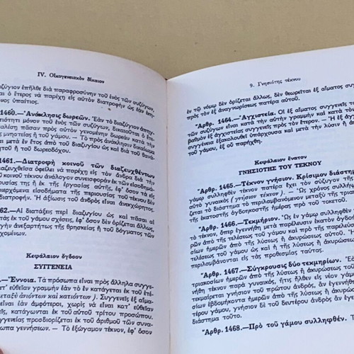 Civil Code and Its Introductory Law used, Kostas Beis 1980