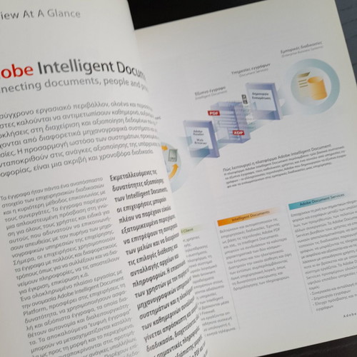 Adobe Magazine 13 like new with CD