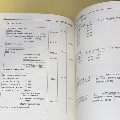 Nautical Accounting by Kon. Kardakaris new edition Greek