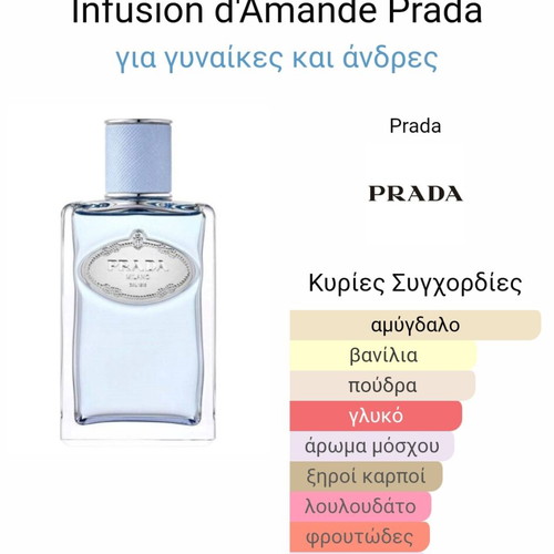 Infusion d'Amande Prada decant genuine perfume 5ml
