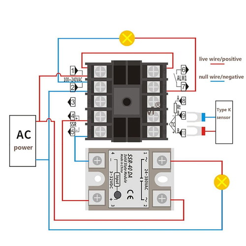 Digital PID Controller with 25A SSR Relay, Temperature Range 0-1300°C