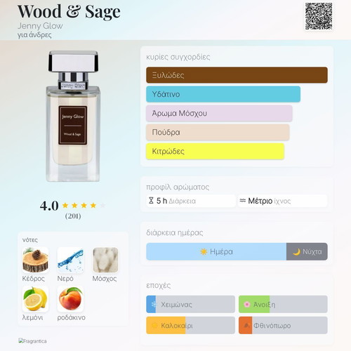 Wood & Sage Jenny Glow Eau de Parfum tester 3 ml new