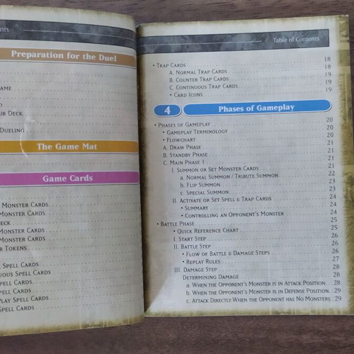 Yu-Gi-Oh Trading Card Game Official Rulebook used, English Edition